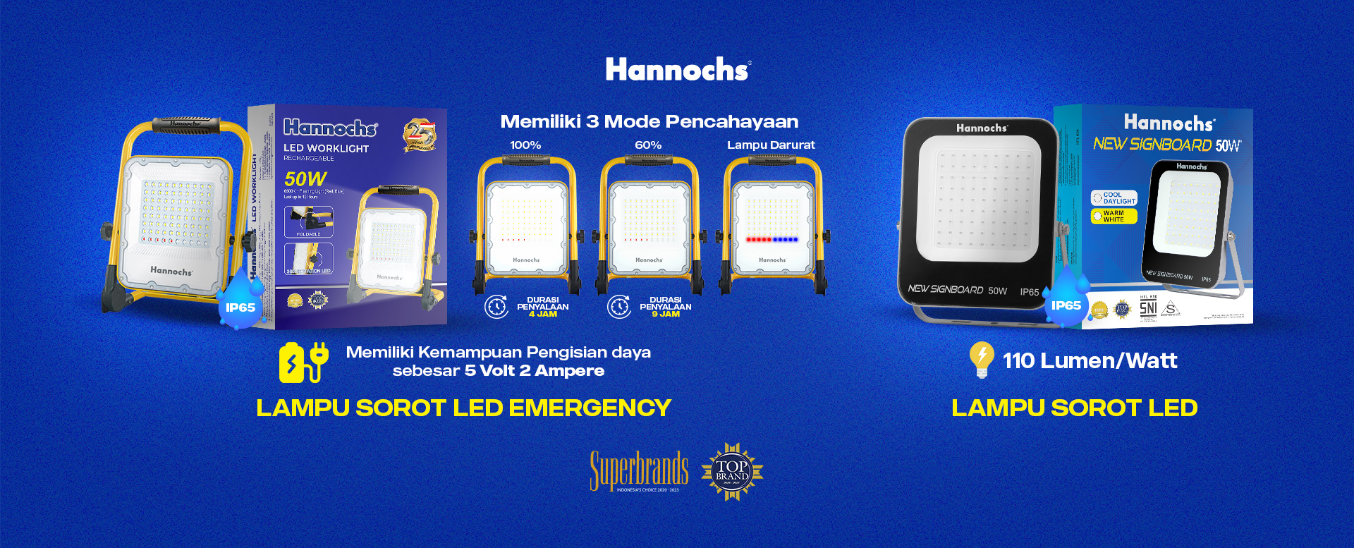 Hannochs Lampu Sorot LED